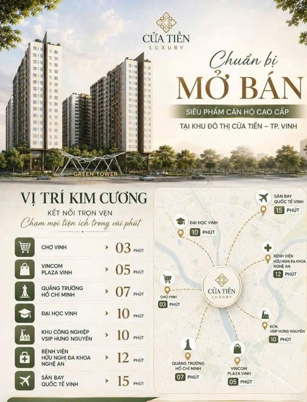 Vị trí kết nối của chung cư Cửa Tiền Luxury (theo tài liệu dự án).