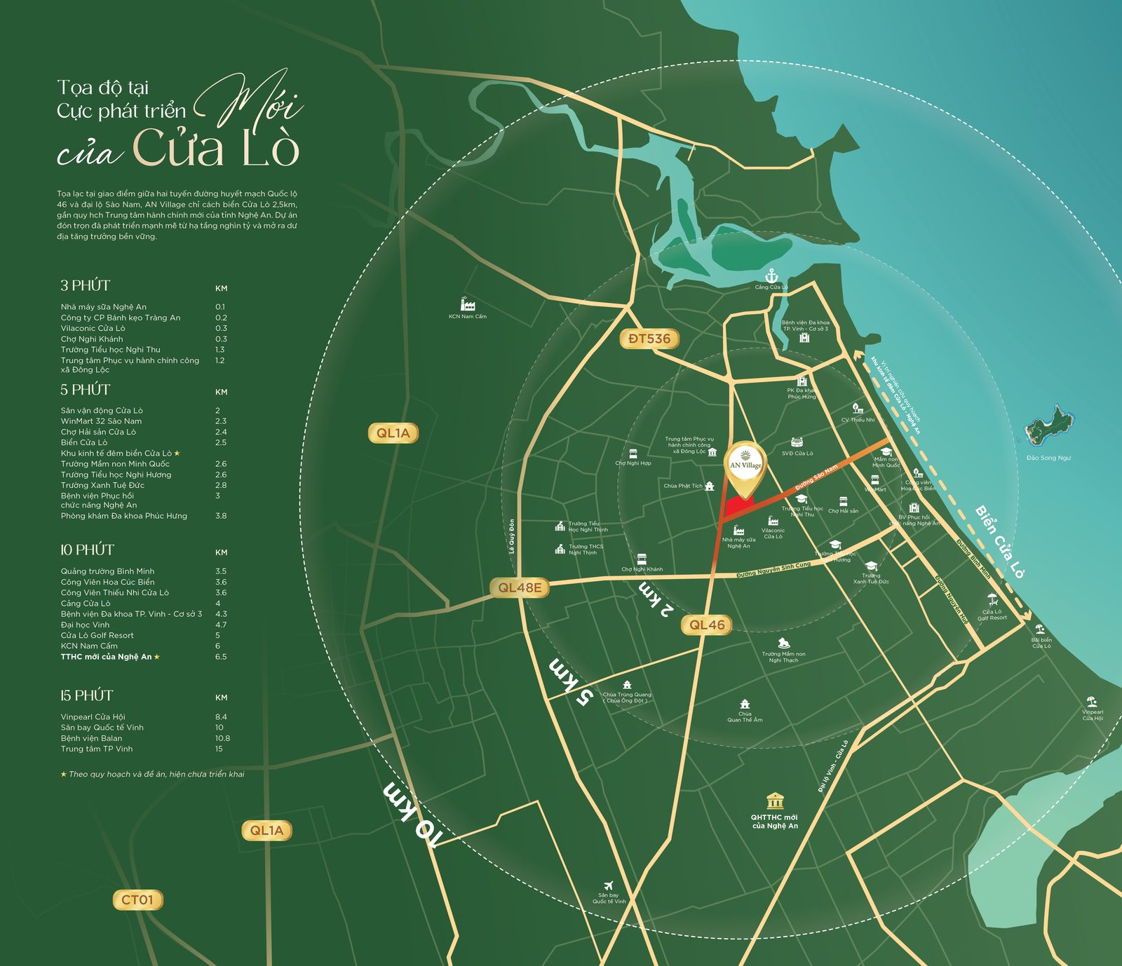 Vị trí AN Village Sào Nam trên bản đồ Cửa Lò, cách biển 2,5 km