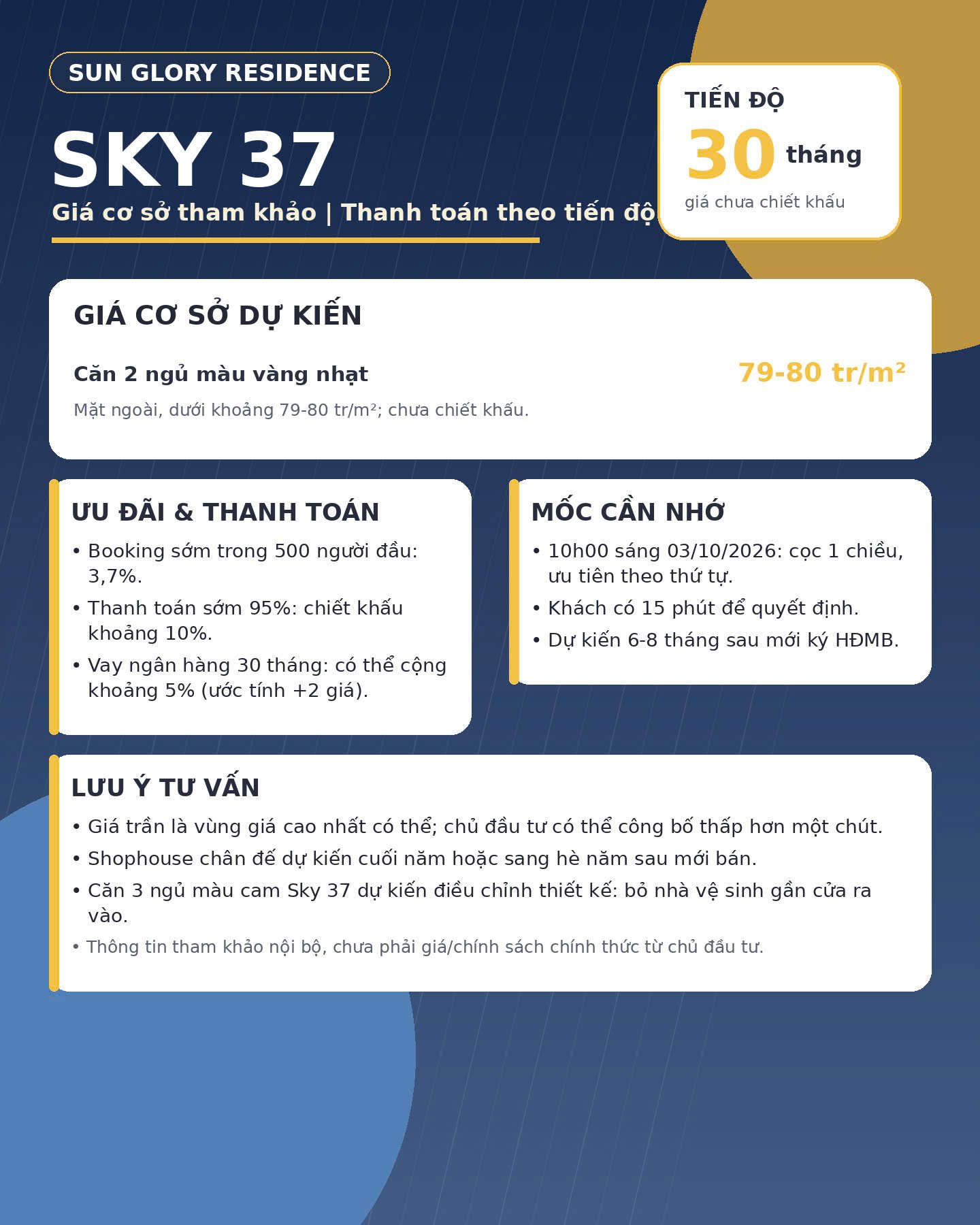 Giá cơ sở dự kiến tòa Sky 37 Sun Glory Residence: căn 2 ngủ mặt ngoài dưới 79-80 triệu/m²