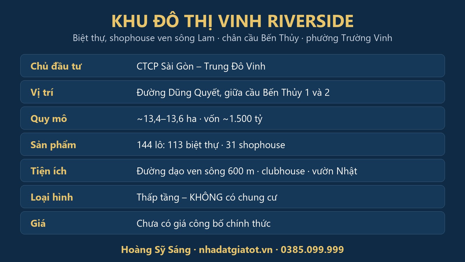 Khu đô thị Vinh Riverside: biệt thự ven sông Lam, chủ đầu tư, vị trí và pháp lý